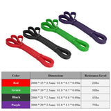 Workout Loop Band - Get Somes